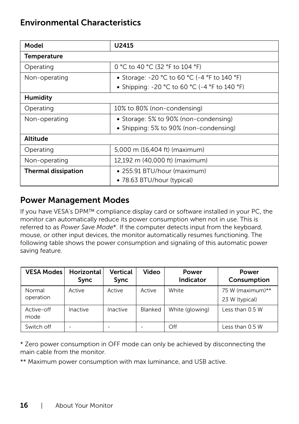 Dell U2415 Monitor User Manual | Page 16 / 65