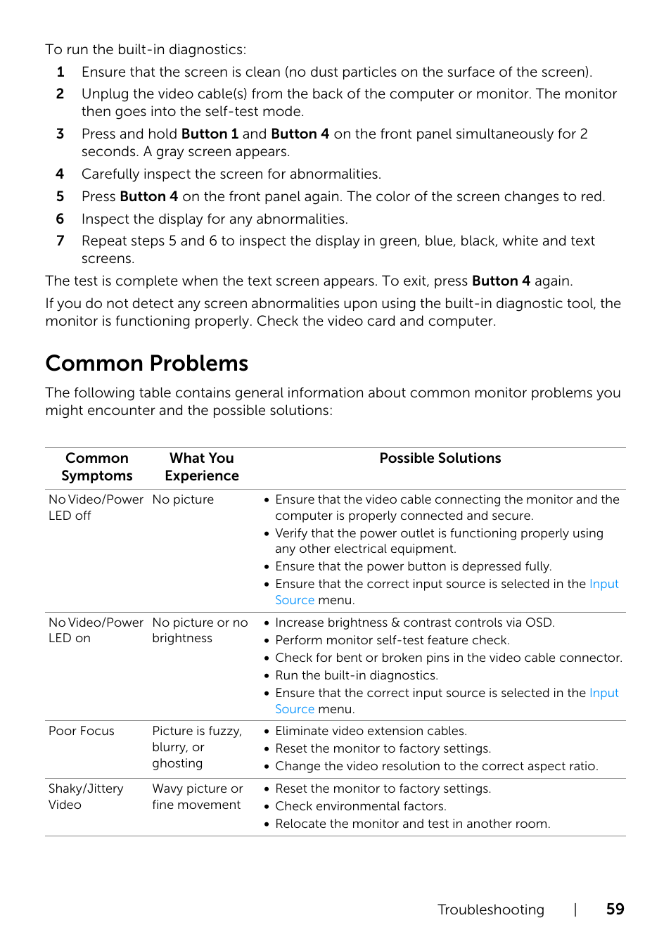 Common problems | Dell U2415 Monitor User Manual | Page 59 / 65