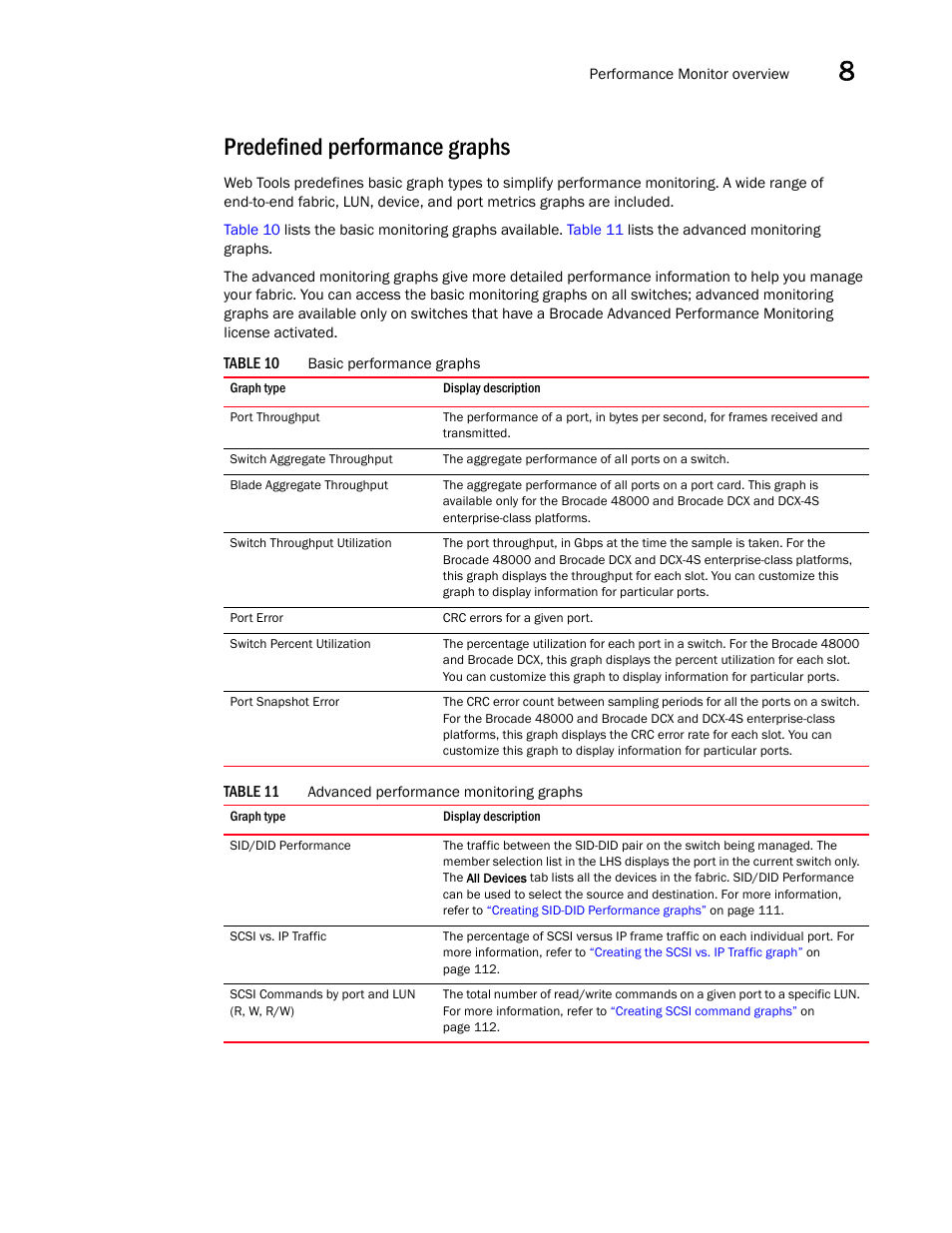 Predefined performance graphs, Table 10, Table 11 | Draft: brocade confidential | Dell POWEREDGE M1000E User Manual | Page 133 / 310