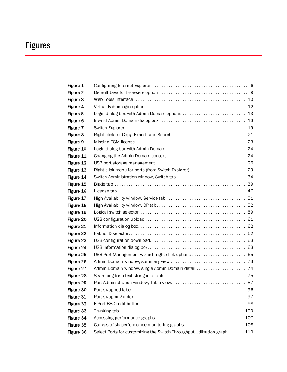 Figures | Dell POWEREDGE M1000E User Manual | Page 17 / 310