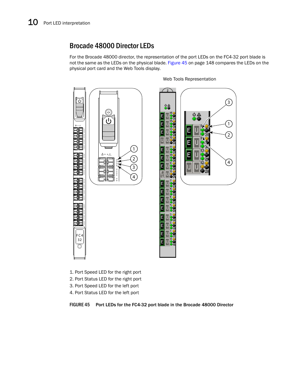 Brocade 48000 director leds, Figure 45, Port | Draft: brocade confidential | Dell POWEREDGE M1000E User Manual | Page 176 / 310