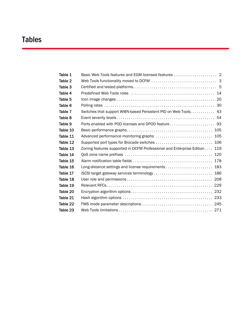 Tables | Dell POWEREDGE M1000E User Manual | Page 19 / 310