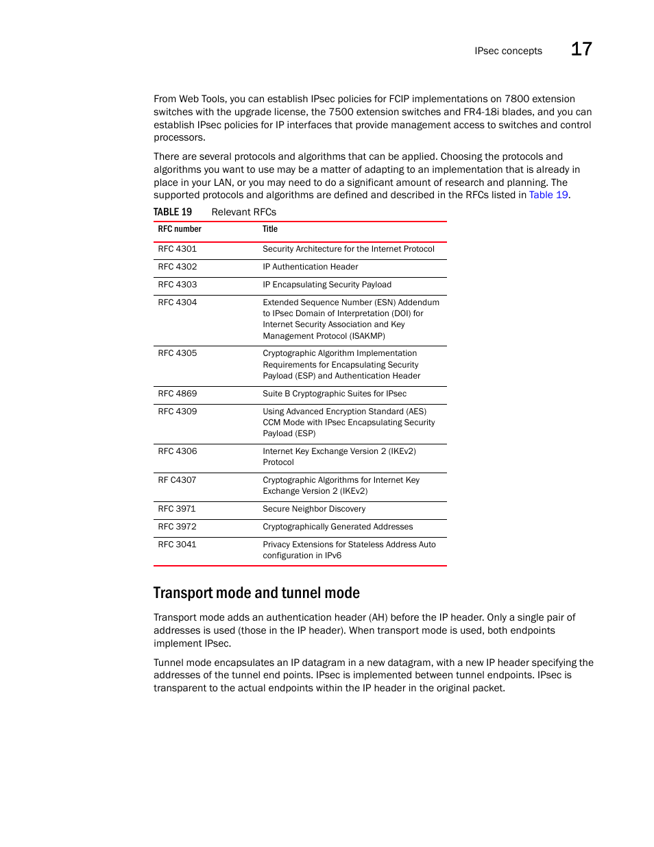 Transport mode and tunnel mode, Table 19, Draft: brocade confidential | Dell POWEREDGE M1000E User Manual | Page 257 / 310