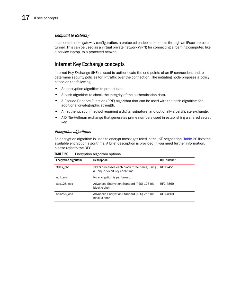 Internet key exchange concepts, Table 20, Endpoint to gateway | Encryption algorithms | Dell POWEREDGE M1000E User Manual | Page 260 / 310