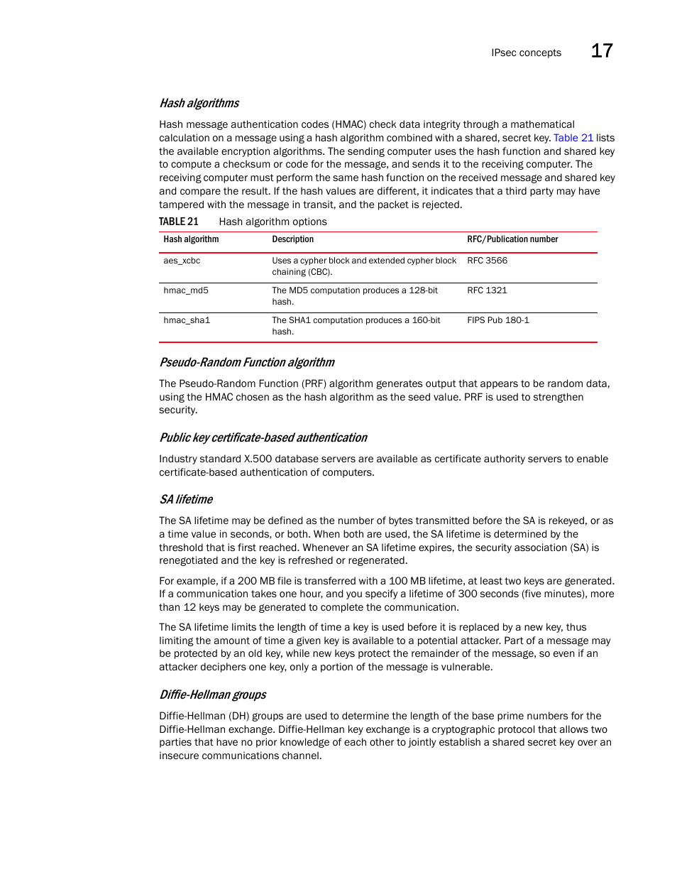 Table 21, Hash algorithms, Pseudo-random function algorithm | Public key certificate-based authentication, Sa lifetime, Diffie-hellman groups | Dell POWEREDGE M1000E User Manual | Page 261 / 310