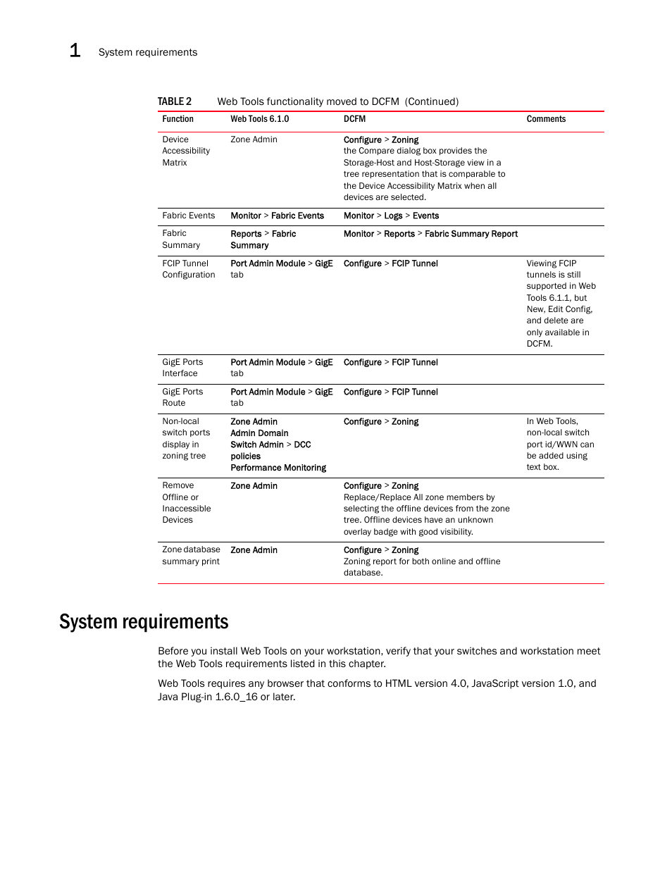 System requirements, Draft: brocade confidential | Dell POWEREDGE M1000E User Manual | Page 32 / 310