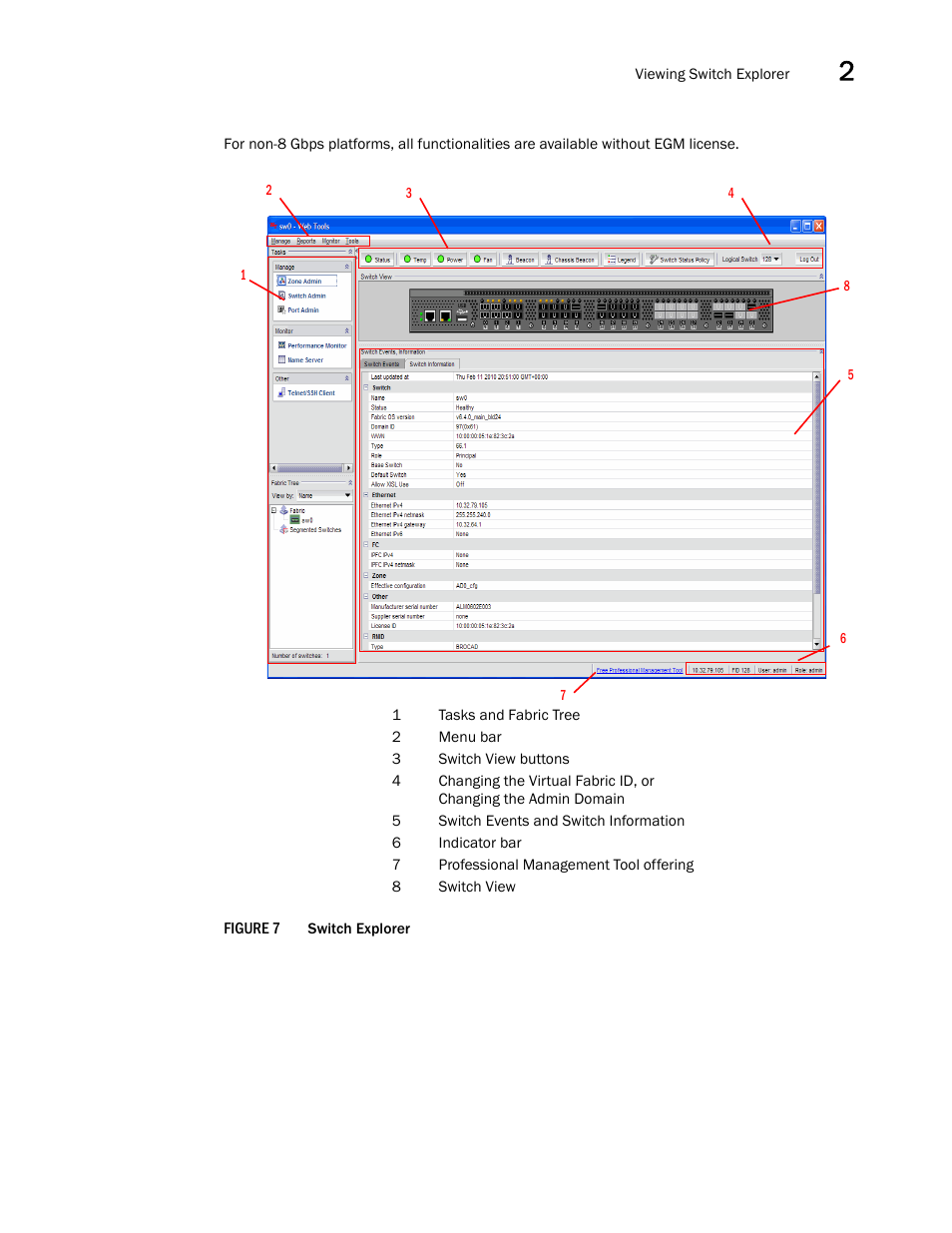 Figure 7, Switch explore | Dell POWEREDGE M1000E User Manual | Page 47 / 310