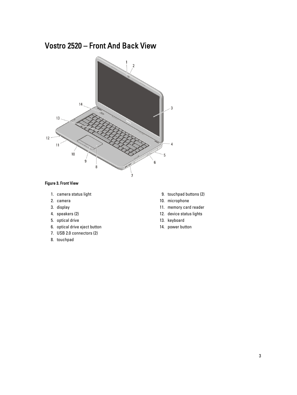 Vostro 2520 – front and back view | Dell Vostro 2520 (Mid 2012) User Manual | Page 3 / 7