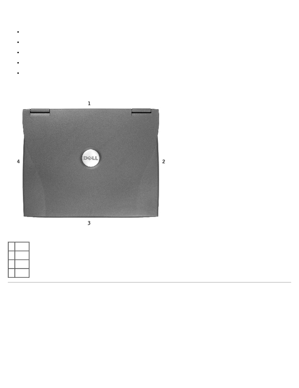 Screw identification | Dell Latitude C610 User Manual | Page 3 / 55