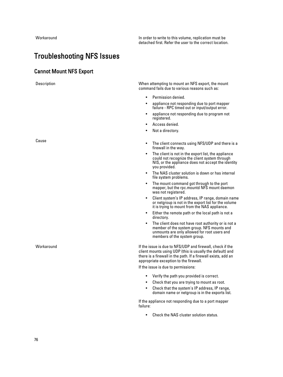 Troubleshooting nfs issues, Cannot mount nfs export | Dell PowerVault NX3600 User Manual | Page 76 / 117