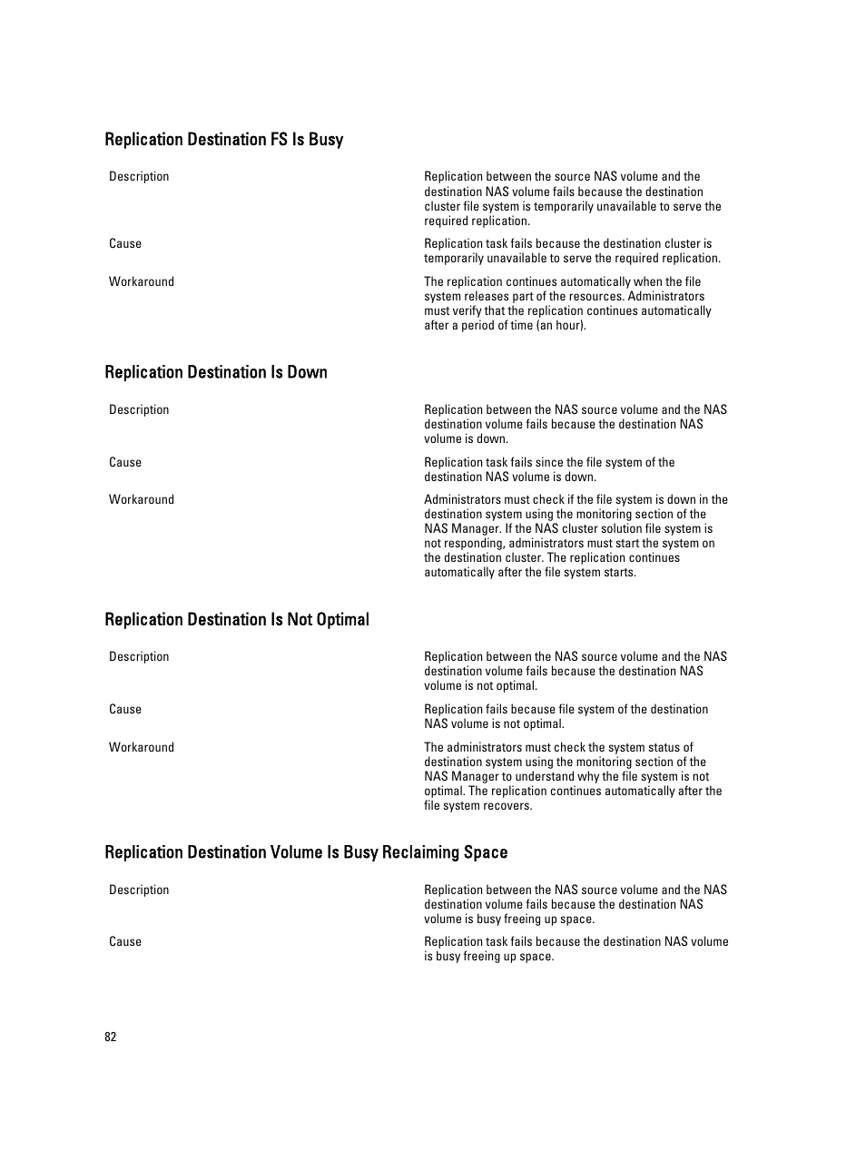 Replication destination fs is busy, Replication destination is down, Replication destination is not optimal | Dell PowerVault NX3600 User Manual | Page 82 / 117