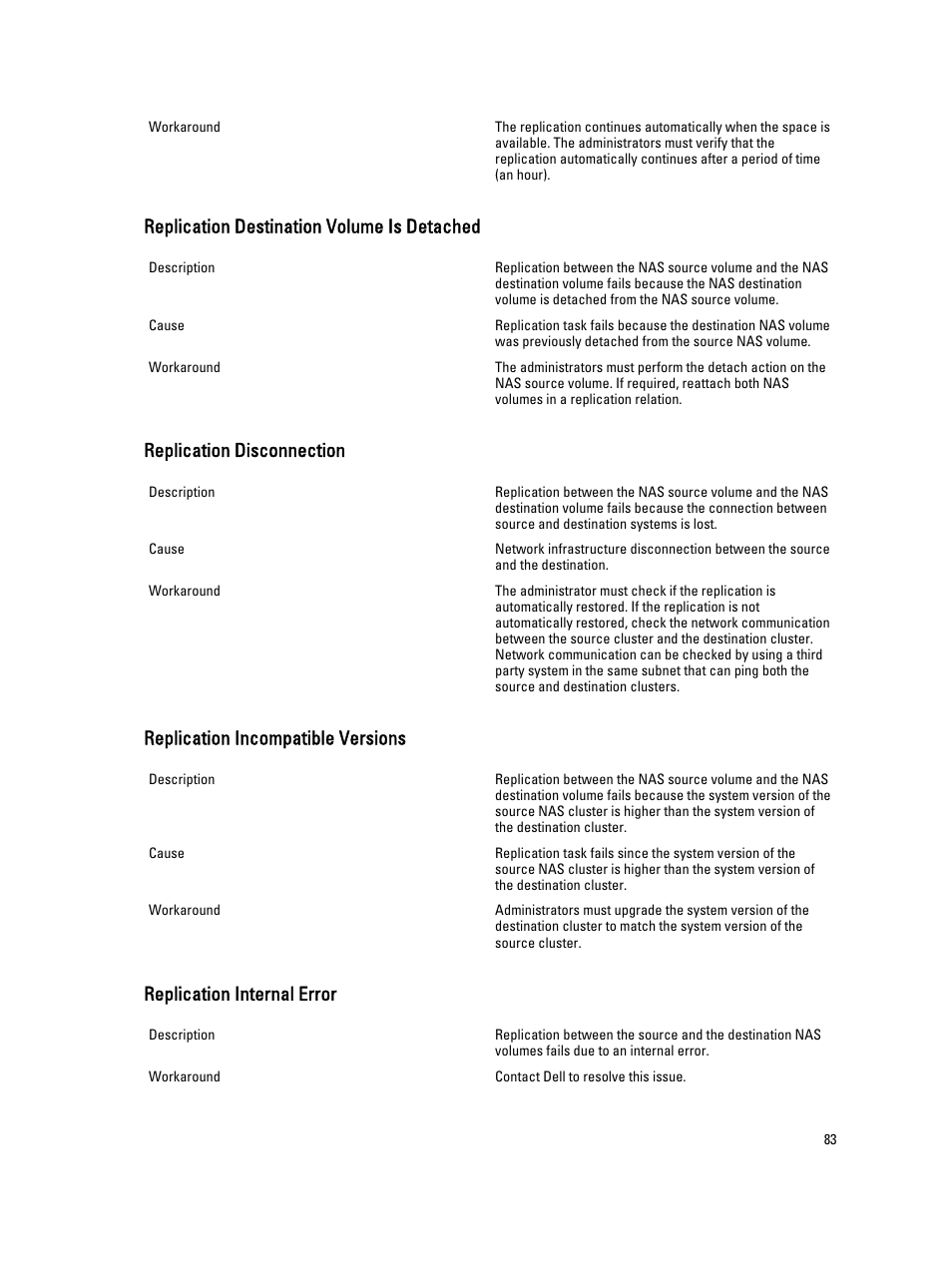 Replication destination volume is detached, Replication disconnection, Replication incompatible versions | Replication internal error | Dell PowerVault NX3600 User Manual | Page 83 / 117