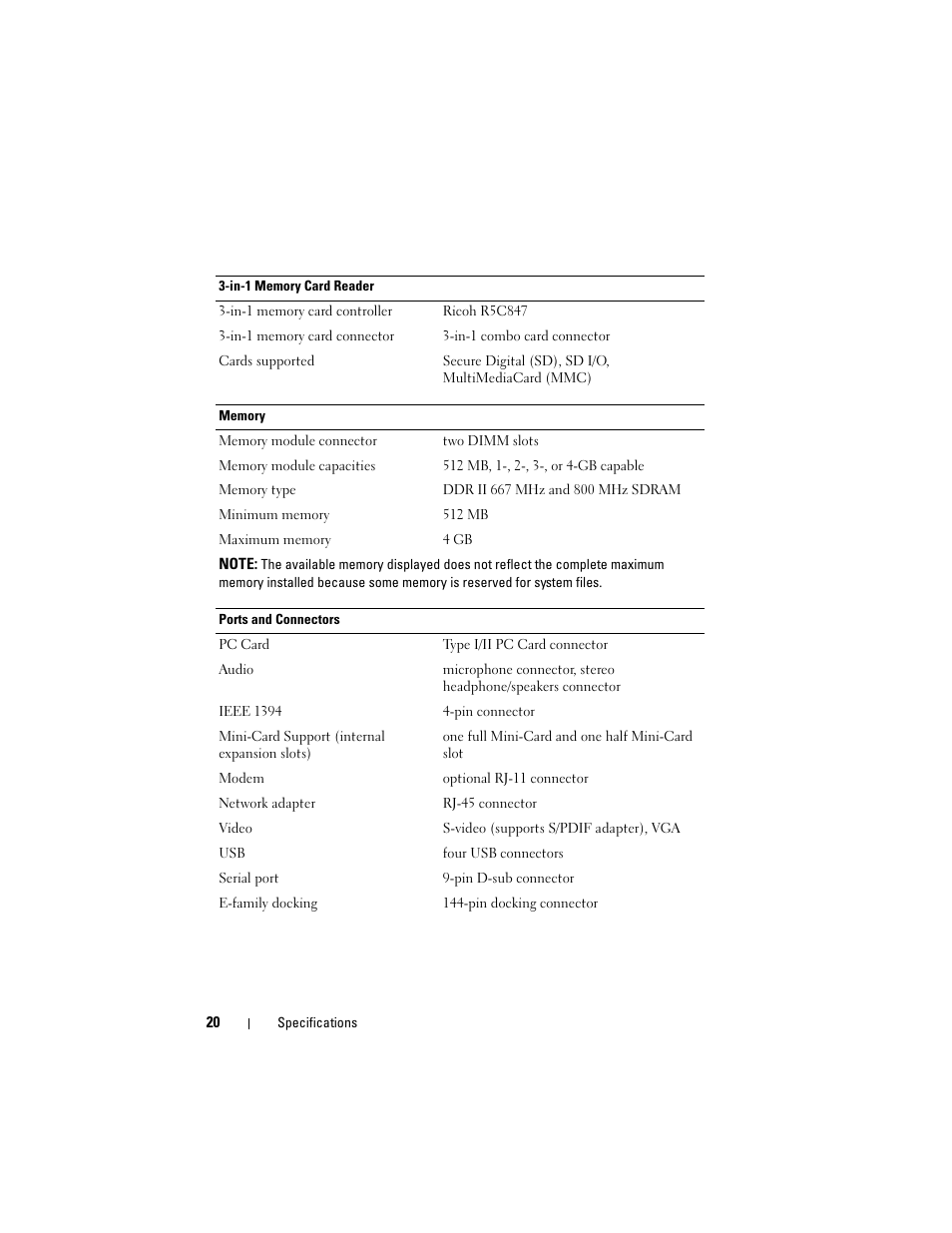 Dell Latitude E5500 User Manual | Page 20 / 66