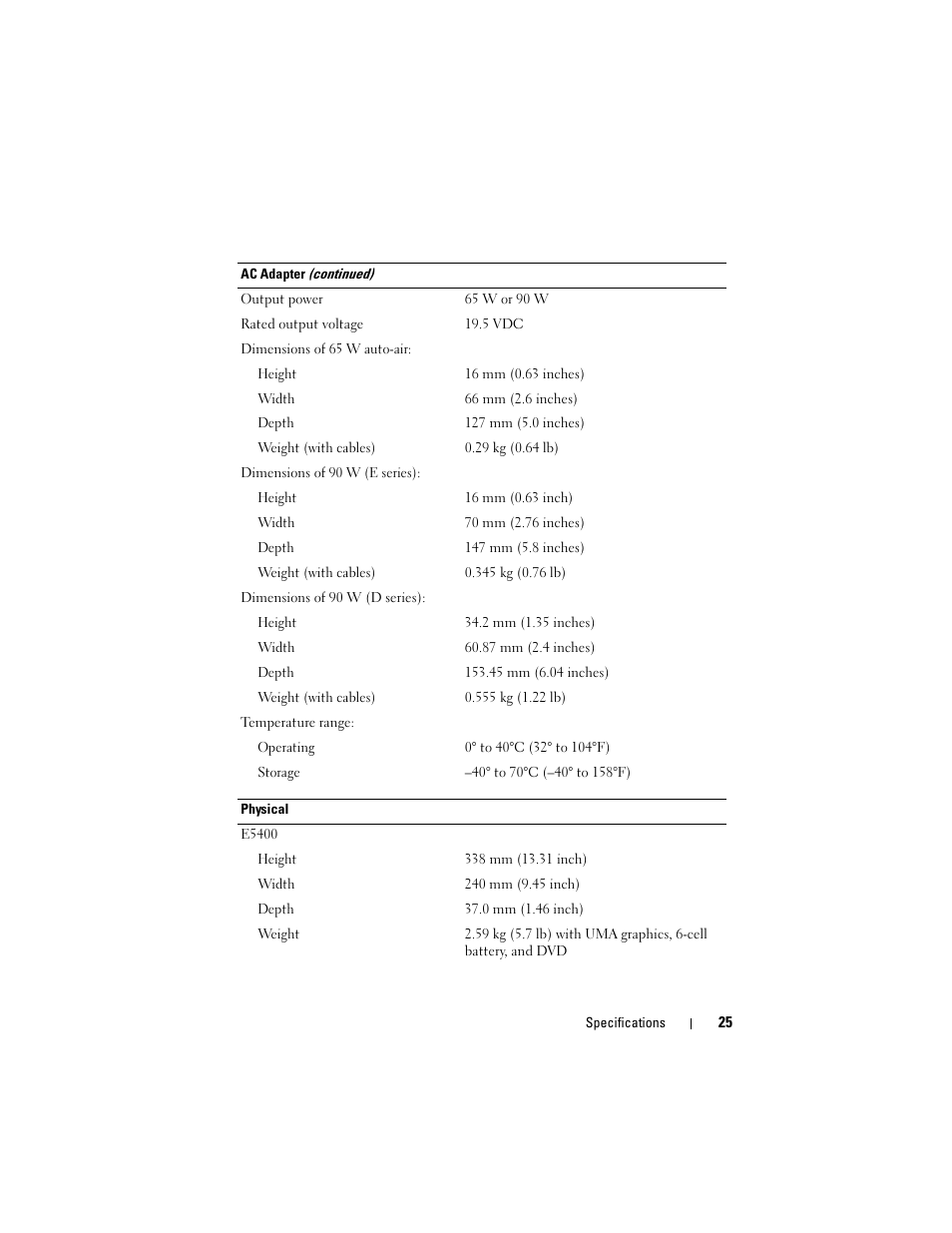 Dell Latitude E5500 User Manual | Page 25 / 66