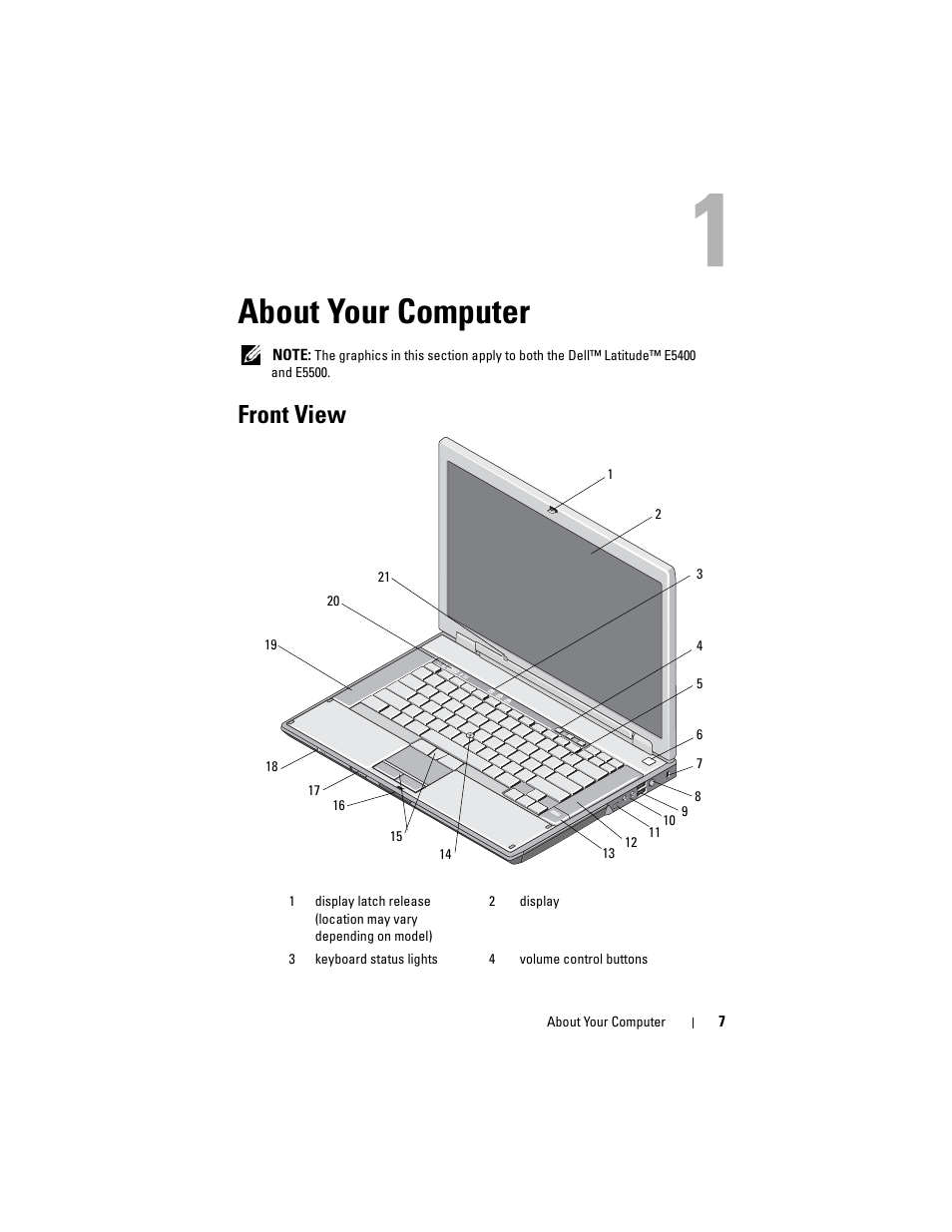 About your computer, Front view | Dell Latitude E5500 User Manual | Page 7 / 66
