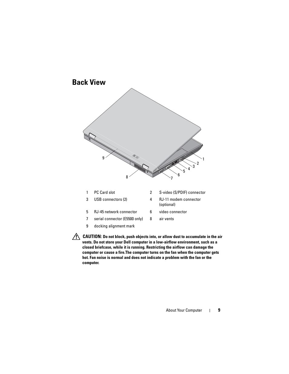 Back view | Dell Latitude E5500 User Manual | Page 9 / 66