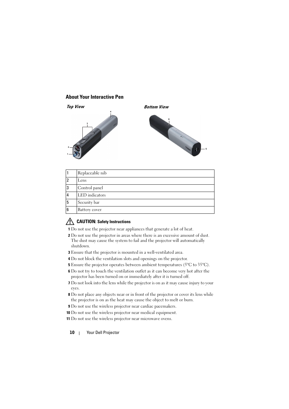 About your interactive pen, Top view | Dell S300wi Projector User Manual | Page 10 / 127