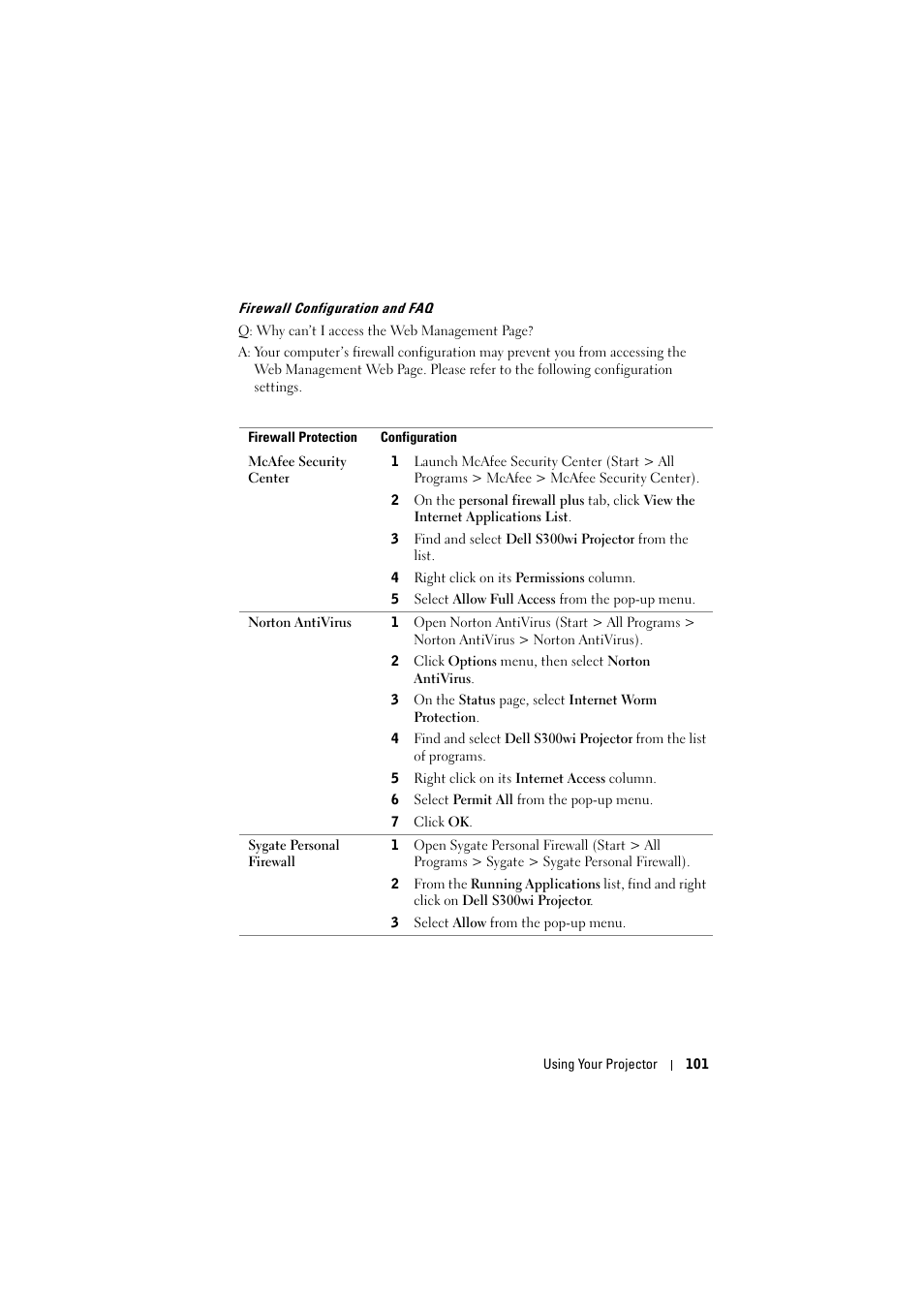 Firewall configuration and faq | Dell S300wi Projector User Manual | Page 101 / 127
