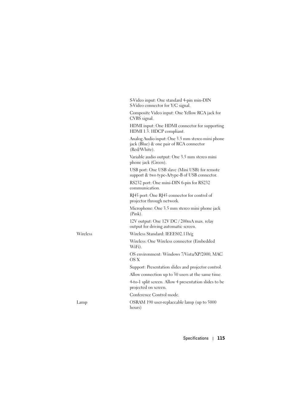 Dell S300wi Projector User Manual | Page 116 / 127