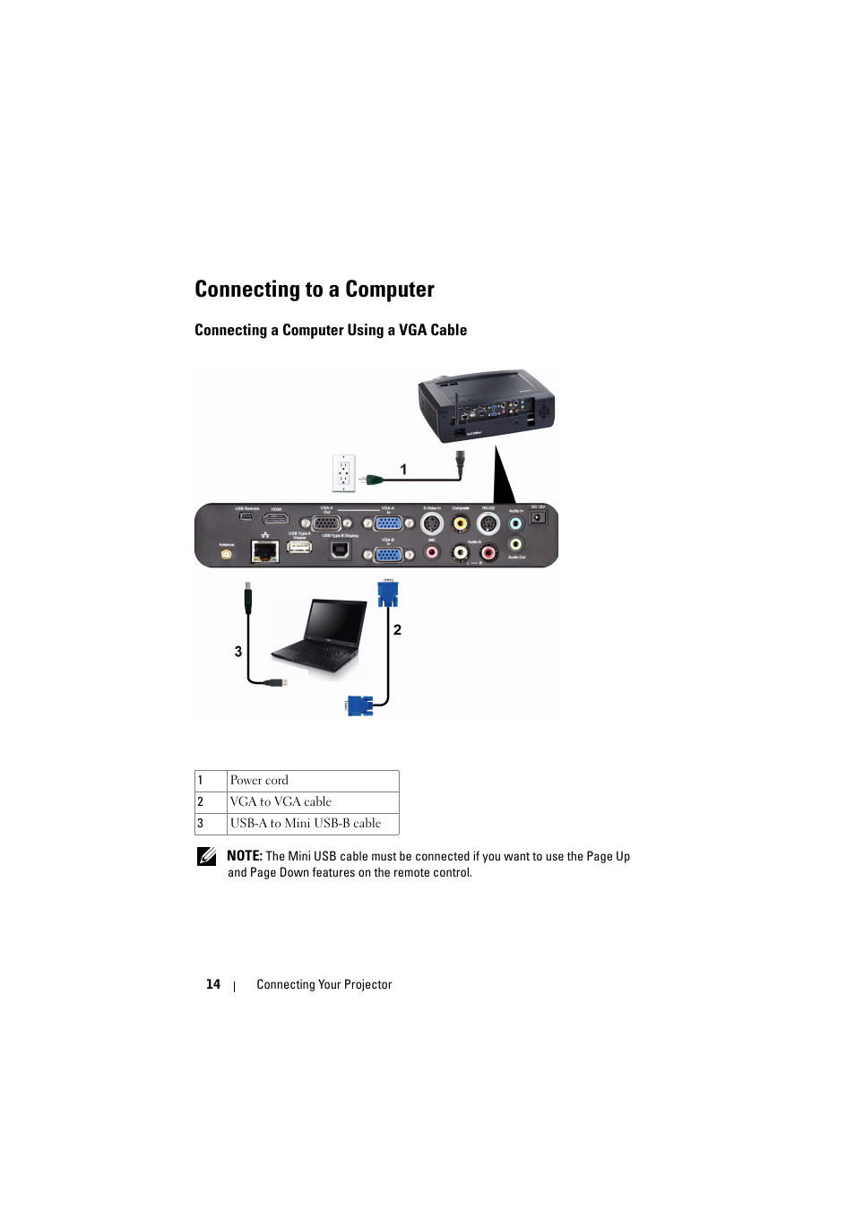 Connecting to a computer, Connecting a computer using a vga cable | Dell S300wi Projector User Manual | Page 14 / 127