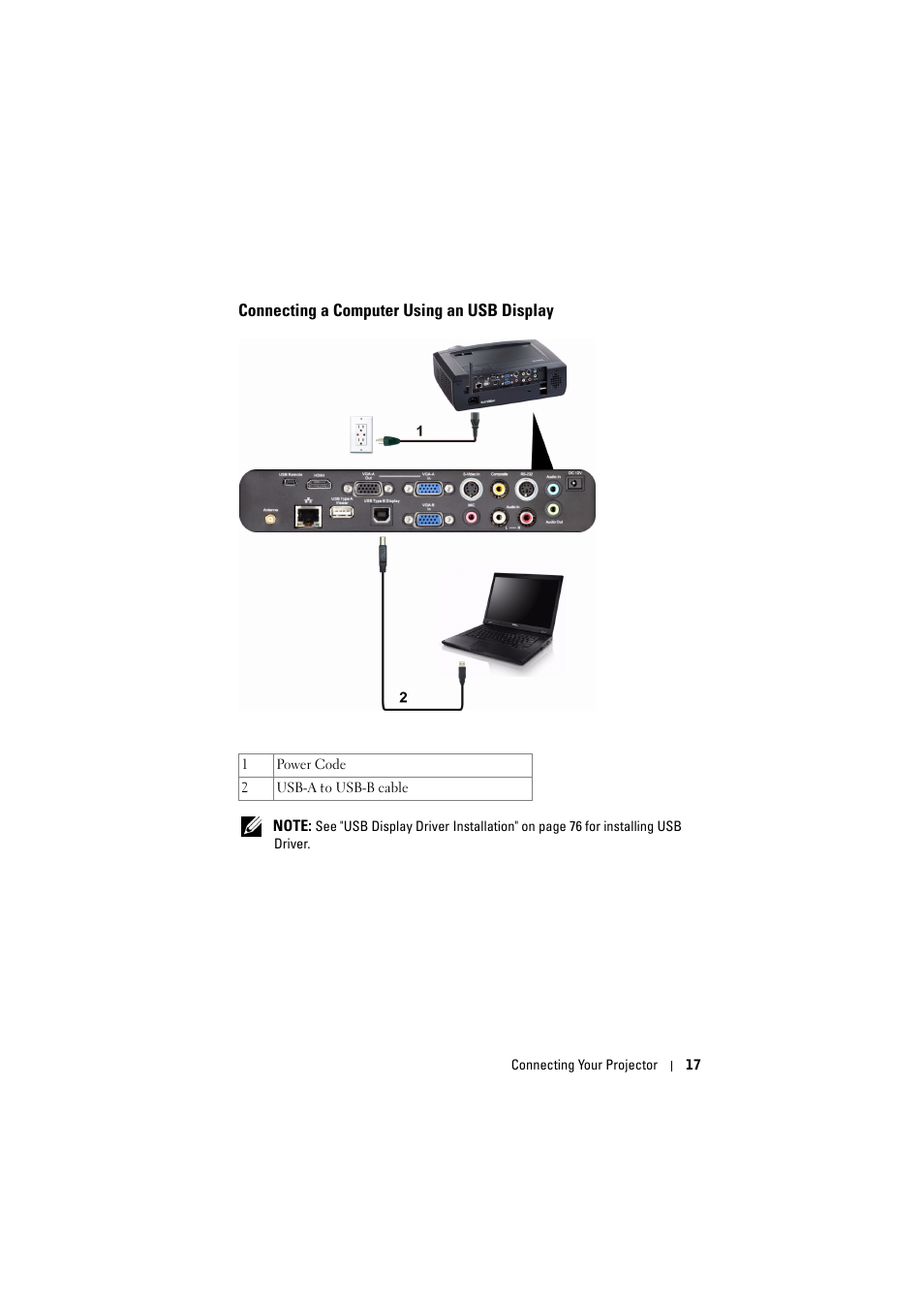 Connecting a computer using an usb display | Dell S300wi Projector User Manual | Page 17 / 127