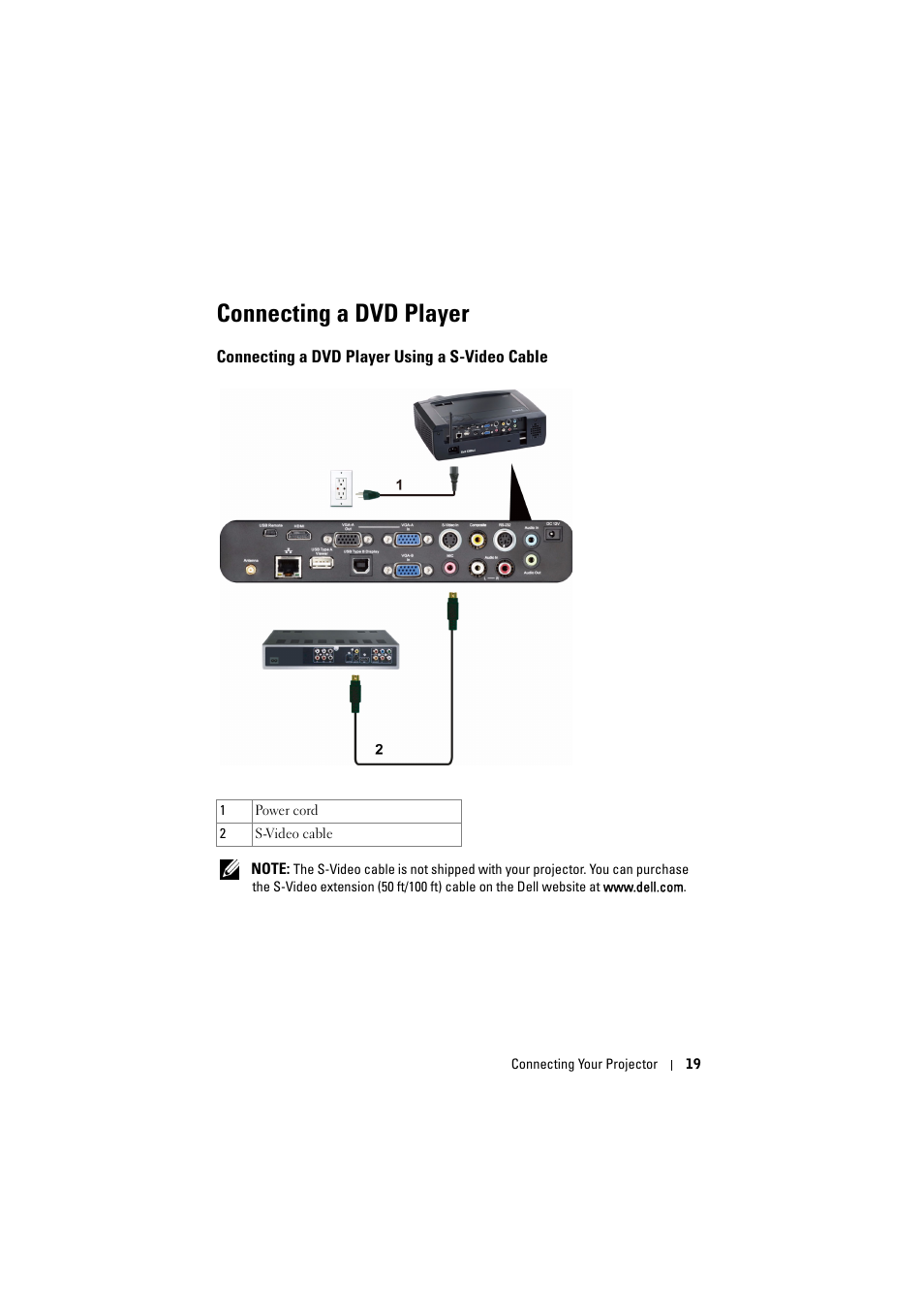 Connecting a dvd player, Connecting a dvd player using a s-video cable | Dell S300wi Projector User Manual | Page 19 / 127