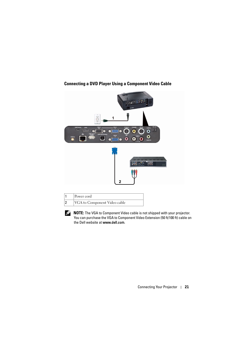 Connecting a dvd player using a component, Video cable | Dell S300wi Projector User Manual | Page 21 / 127