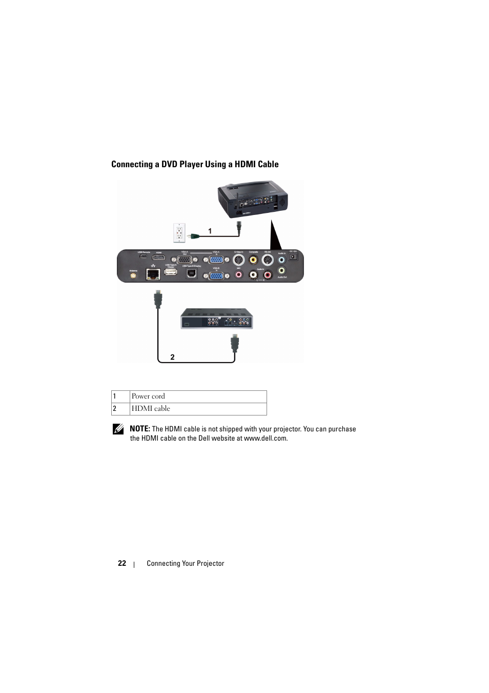 Connecting a dvd player using a hdmi cable | Dell S300wi Projector User Manual | Page 22 / 127