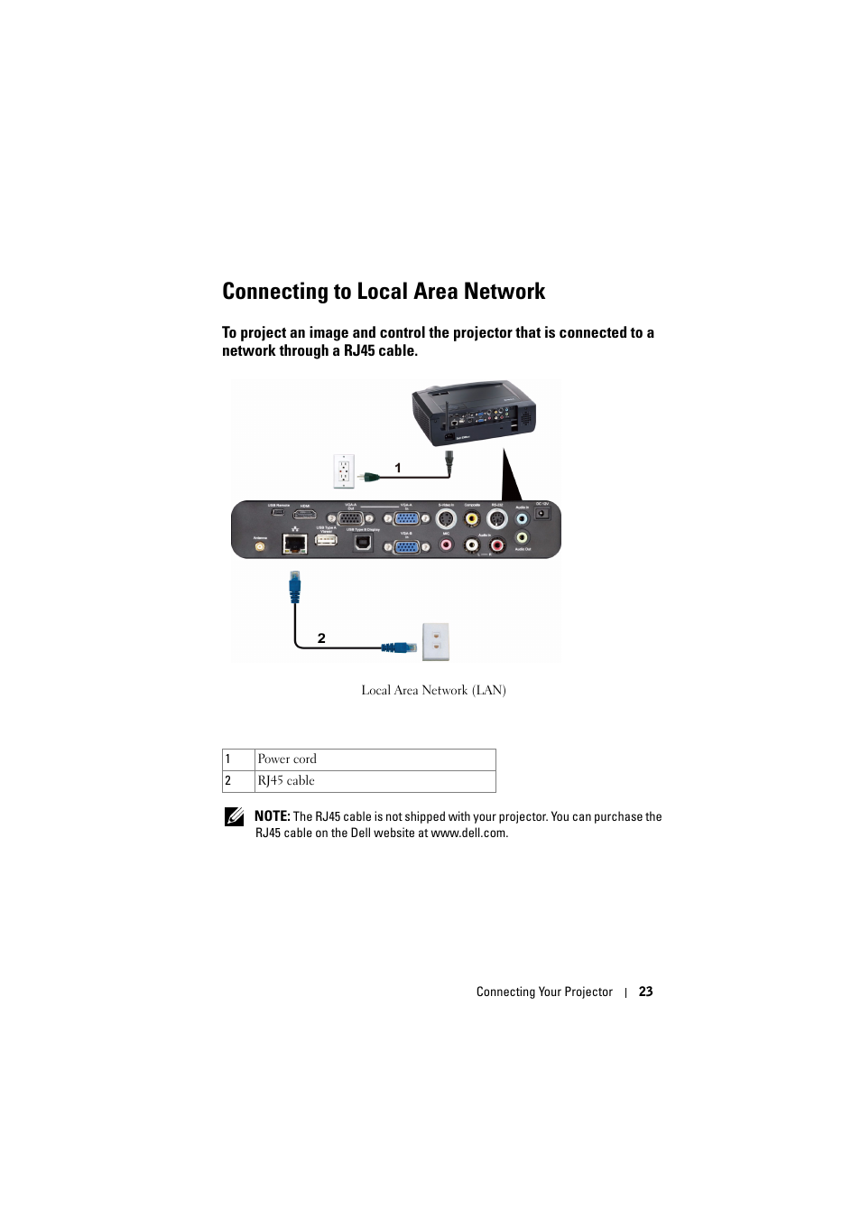 Connecting to local area network, Connected to a network through a rj45 cable | Dell S300wi Projector User Manual | Page 23 / 127