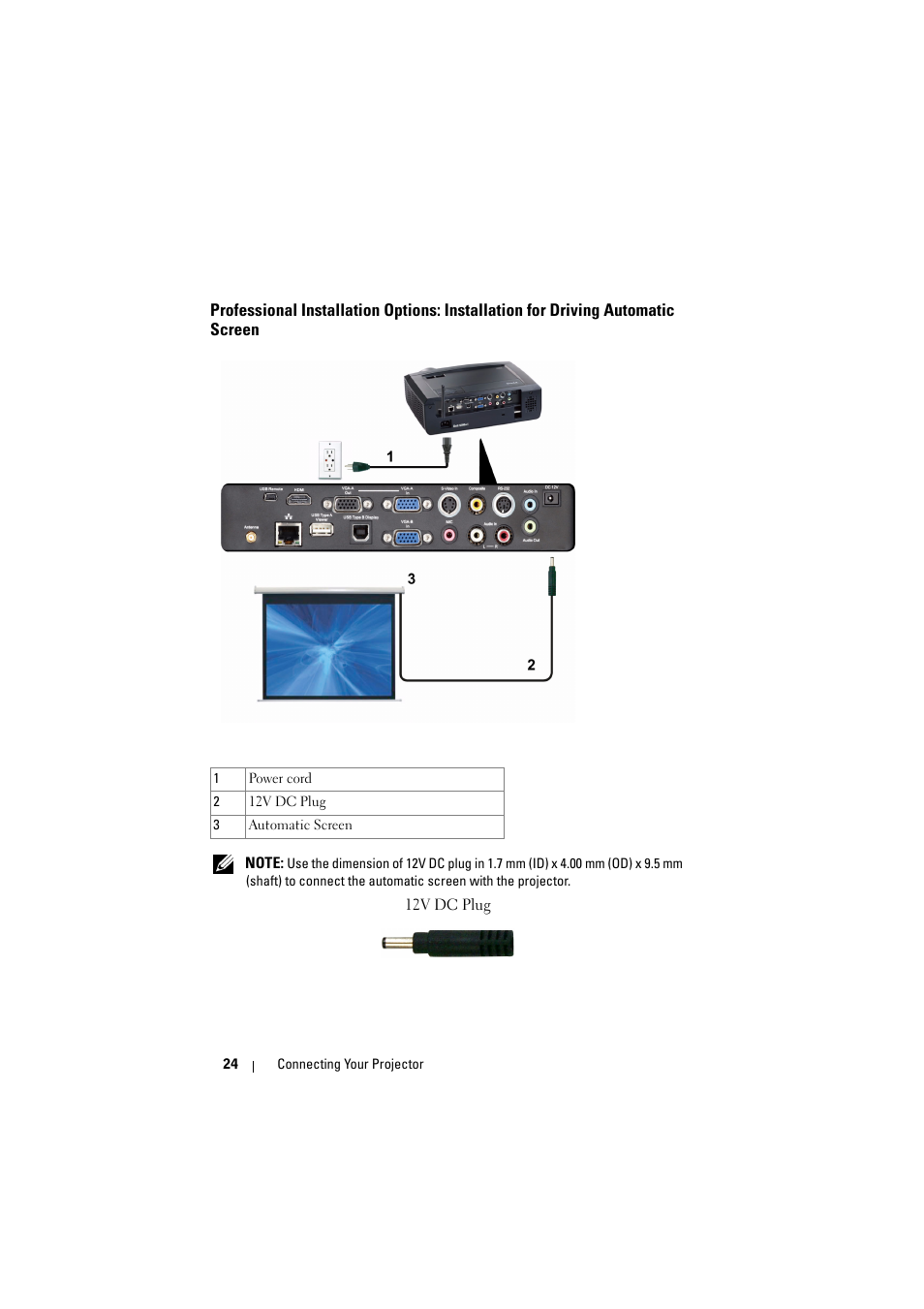 Driving automatic screen | Dell S300wi Projector User Manual | Page 24 / 127