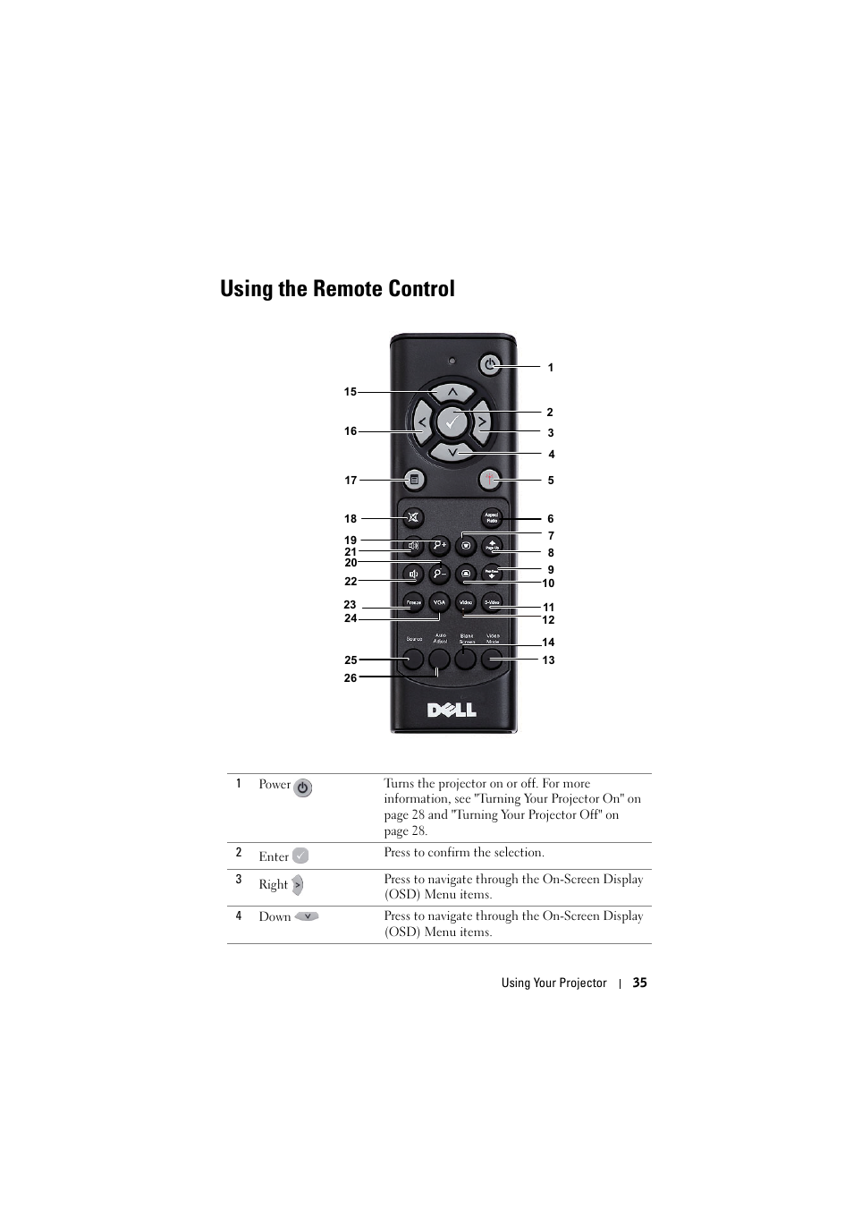 Using the remote control, Using the remote control" on | Dell S300wi Projector User Manual | Page 35 / 127