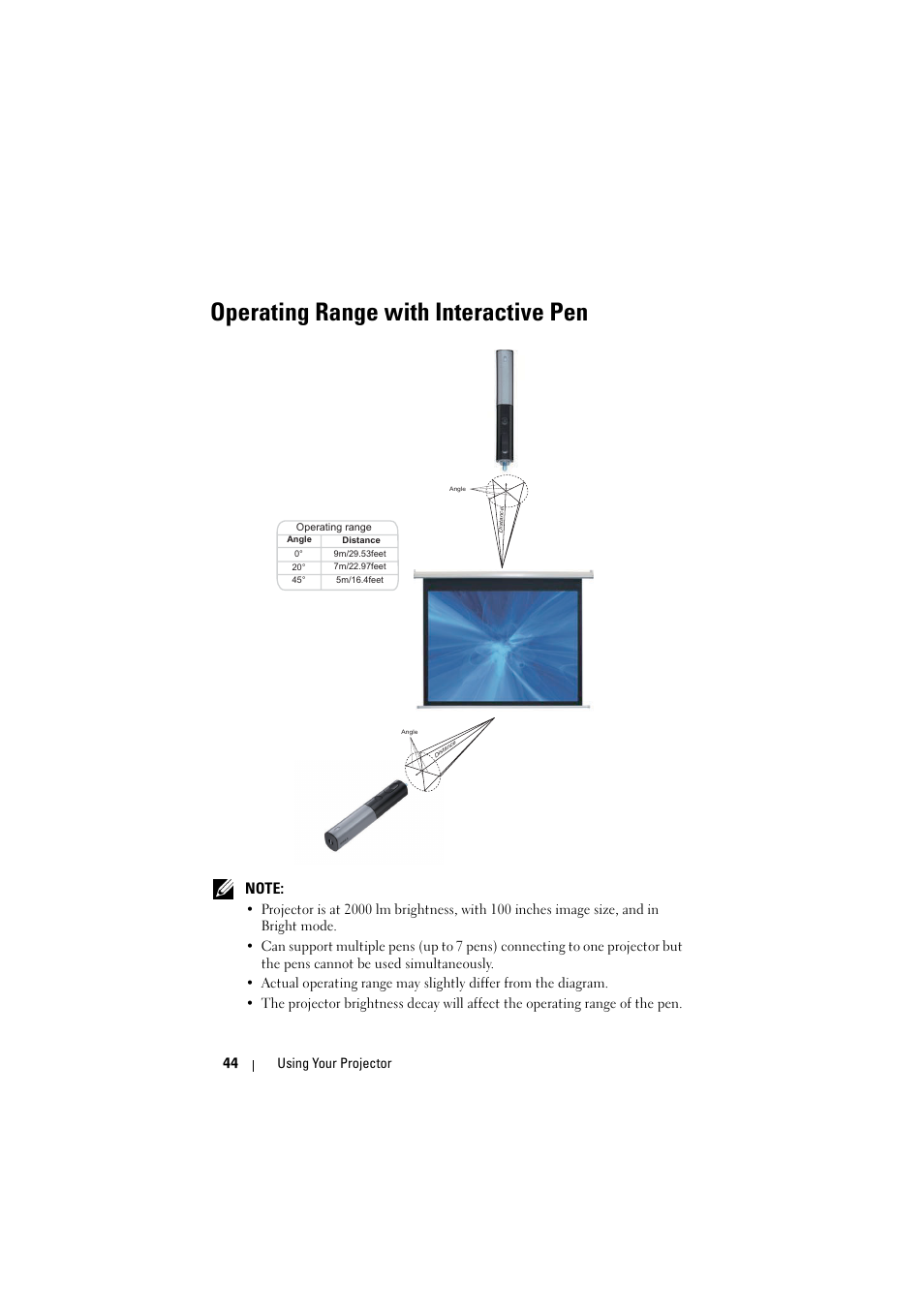 Operating range with interactive pen | Dell S300wi Projector User Manual | Page 44 / 127