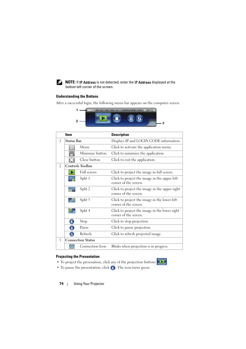 Understanding the buttons, Projecting the presentation | Dell S300wi Projector User Manual | Page 74 / 127