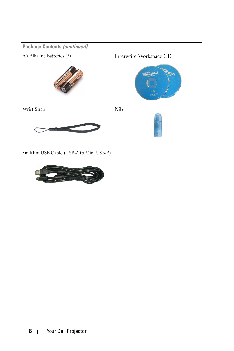 Dell S300wi Projector User Manual | Page 8 / 127
