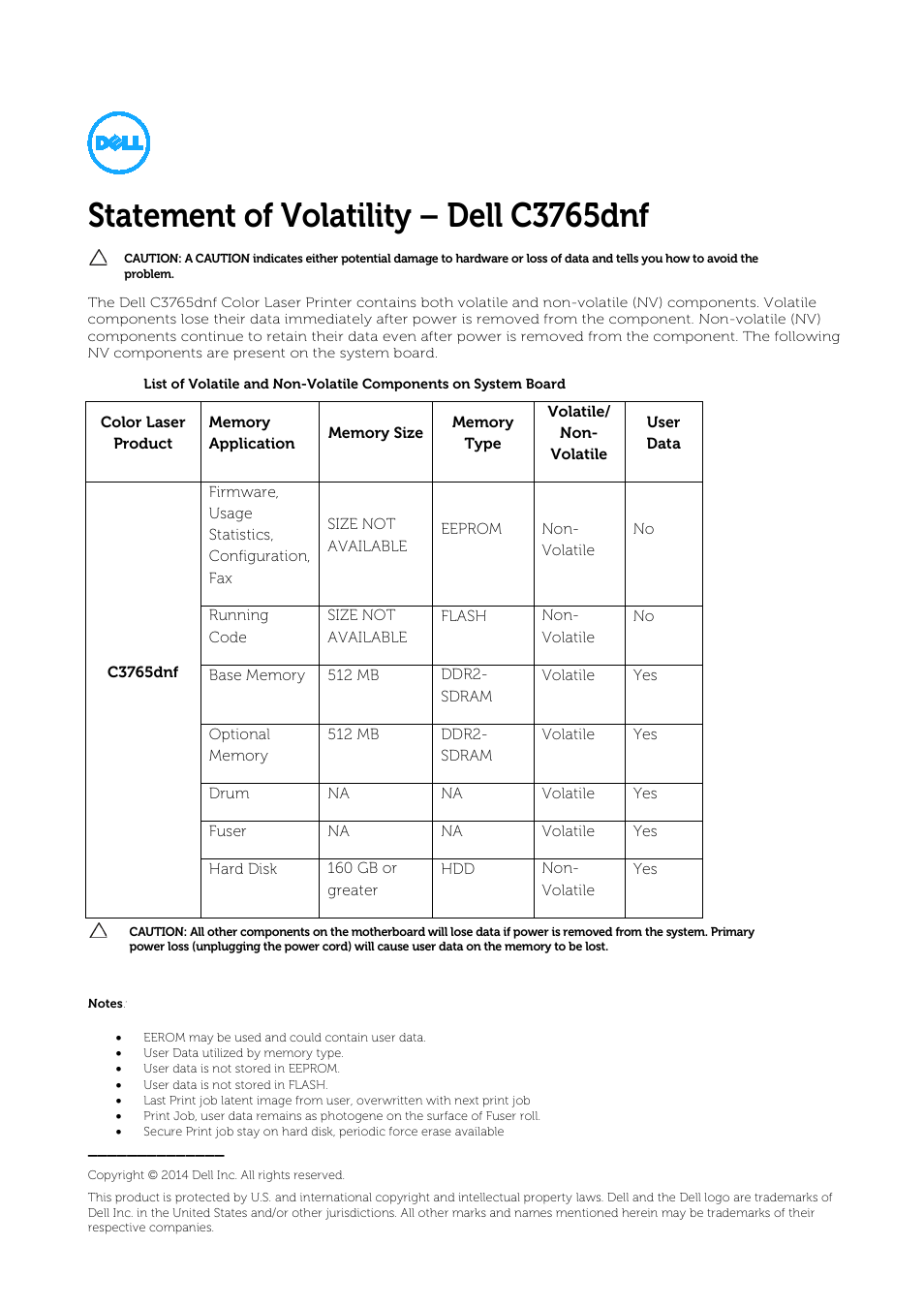 Dell C3765dnf Color Laser Printer User Manual | 1 page