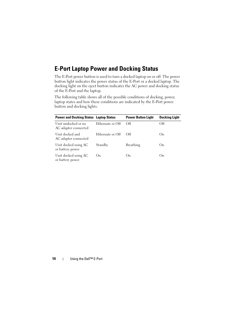 E-port laptop power and docking status | Dell E-Port User Manual | Page 14 / 22