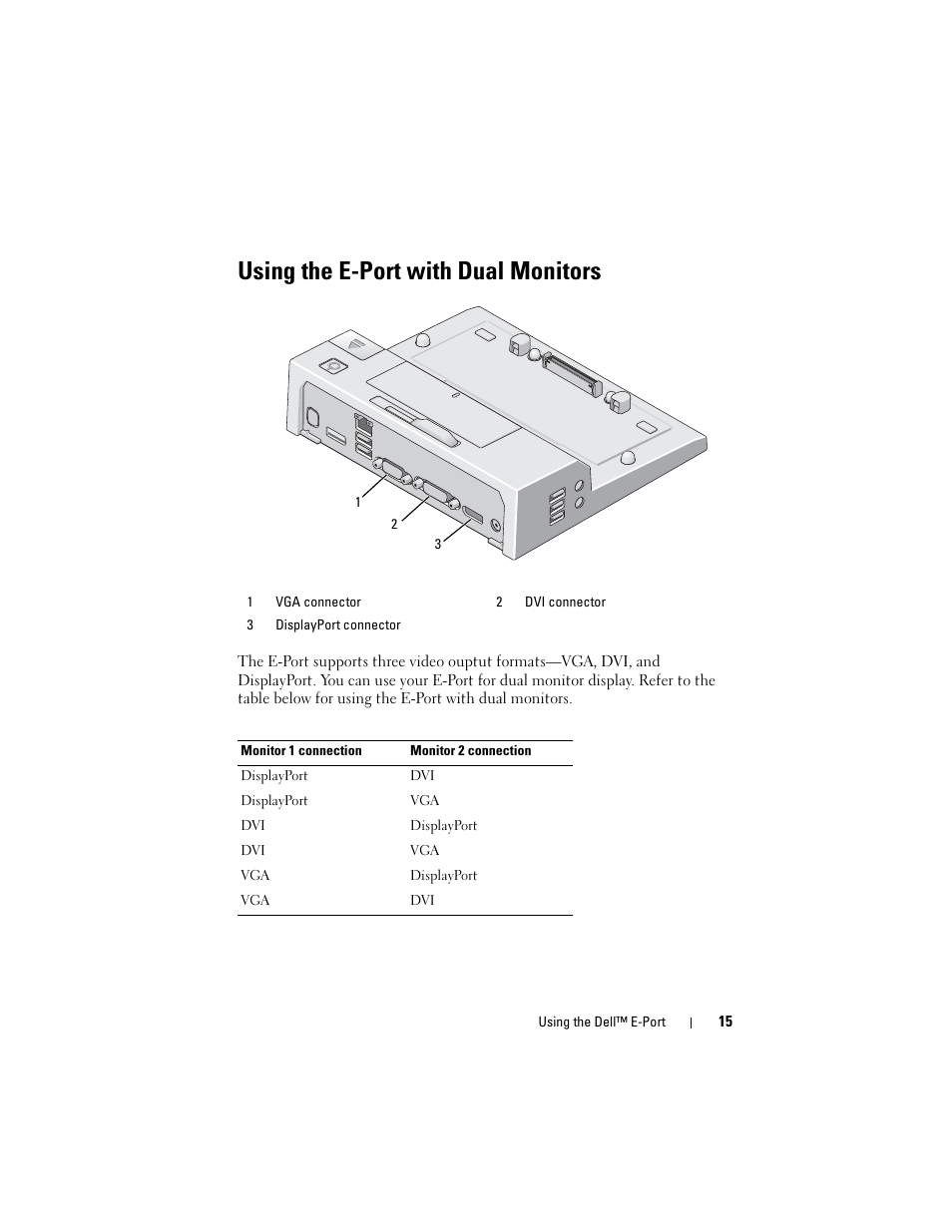 Using the e-port with dual monitors | Dell E-Port User Manual | Page 15 / 22