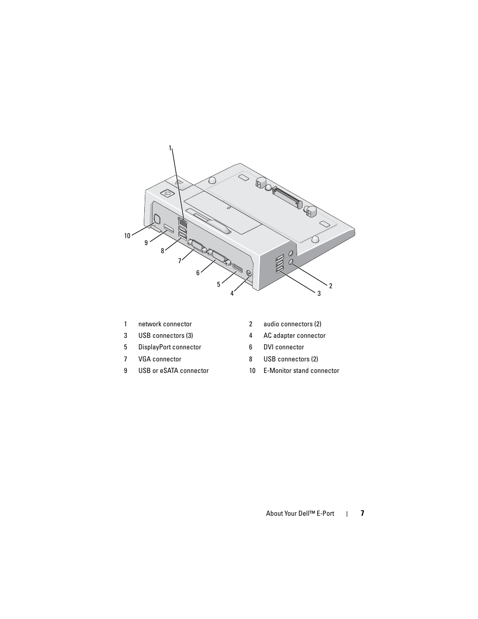 Dell E-Port User Manual | Page 7 / 22