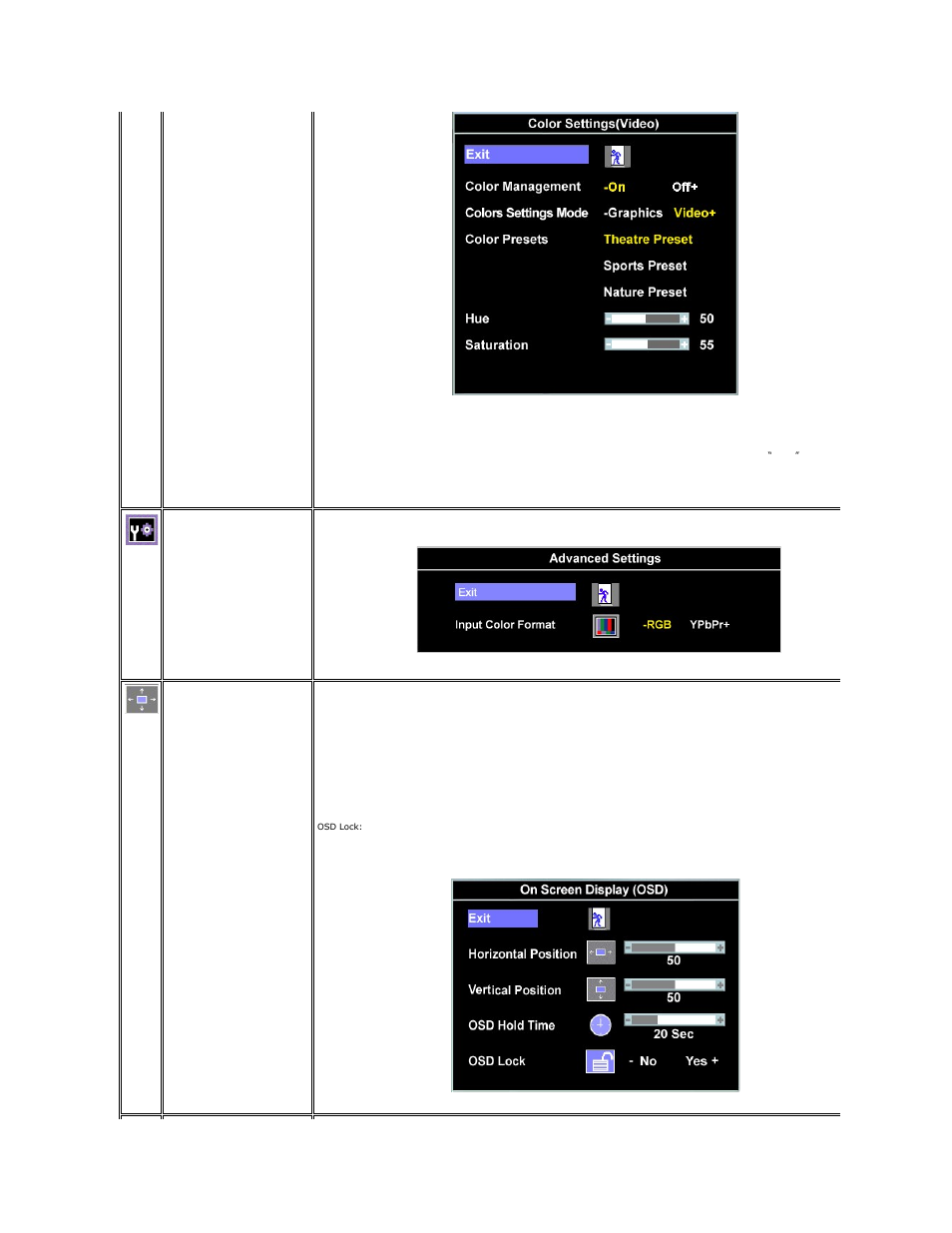 Dell S199WFP Monitor User Manual | Page 15 / 23