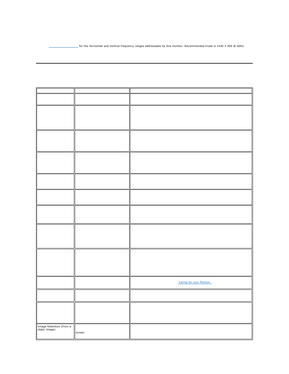 General problems | Dell S199WFP Monitor User Manual | Page 20 / 23