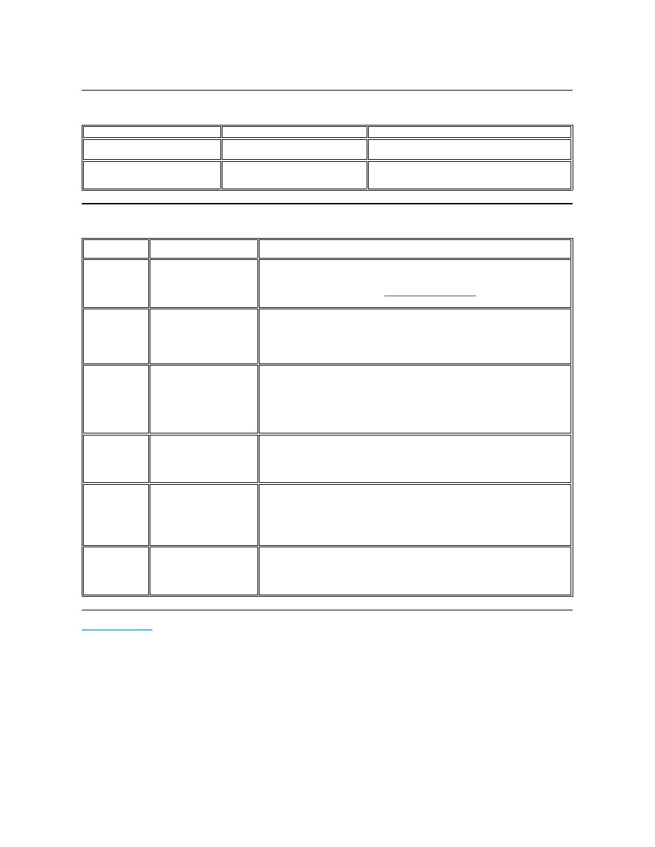 Product specific problems, Troubleshooting your soundbar | Dell S199WFP Monitor User Manual | Page 21 / 23