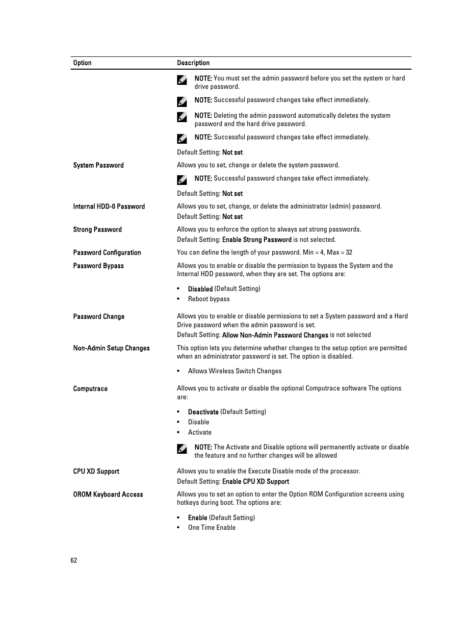 Dell Precision M6700 (Mid 2012) User Manual | Page 62 / 79