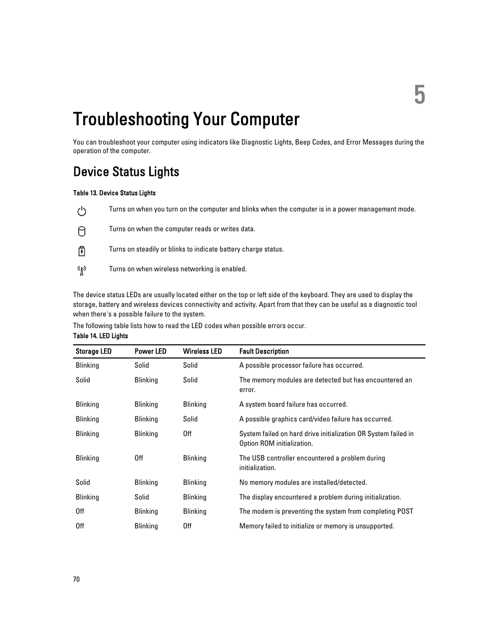 Troubleshooting your computer, Device status lights, 5 troubleshooting your computer | Dell Precision M6700 (Mid 2012) User Manual | Page 70 / 79