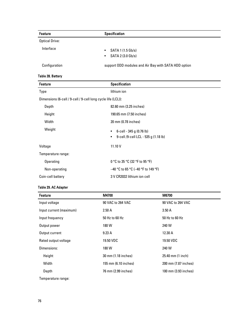 Dell Precision M6700 (Mid 2012) User Manual | Page 76 / 79