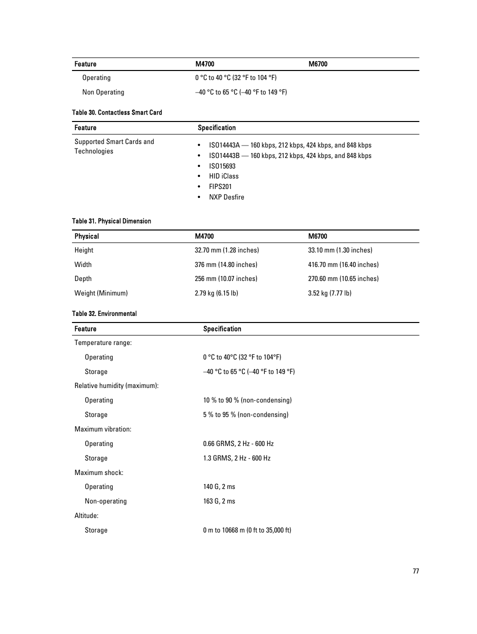 Dell Precision M6700 (Mid 2012) User Manual | Page 77 / 79