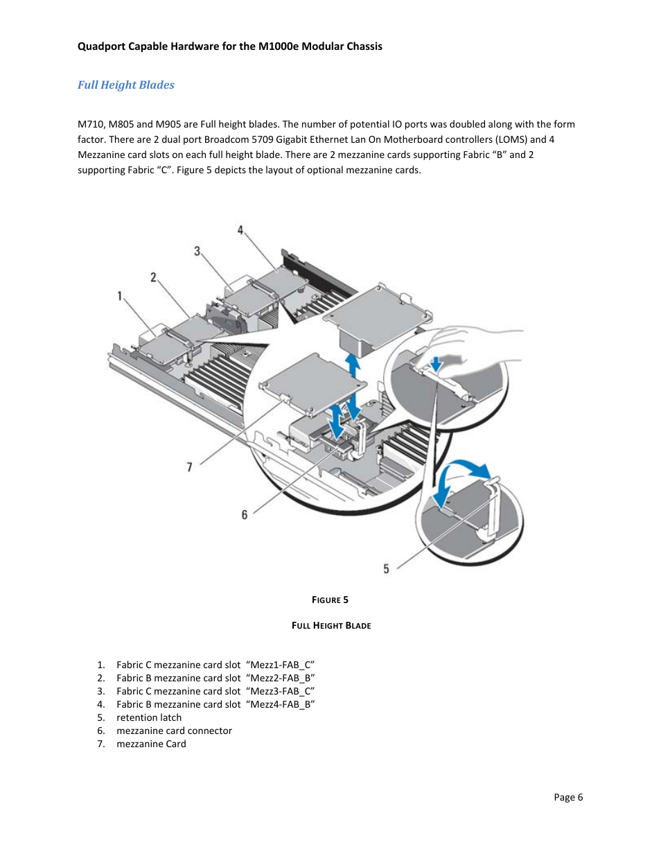 Full height blades | Dell POWEREDGE M1000E User Manual | Page 8 / 34