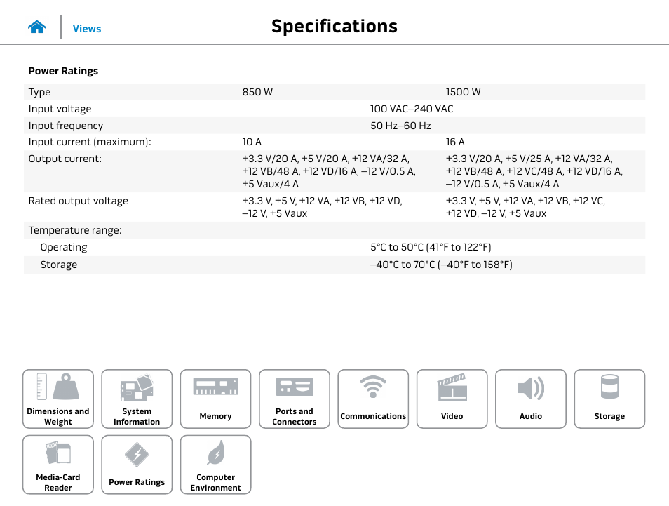 Power ratings, Specifications | Dell Alienware Area 51 R2 (Late 2014) User Manual | Page 14 / 15