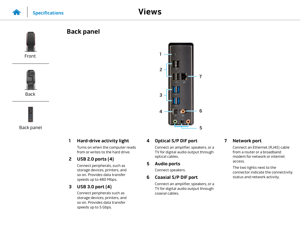 Back panel, Views | Dell Alienware Area 51 R2 (Late 2014) User Manual | Page 4 / 15