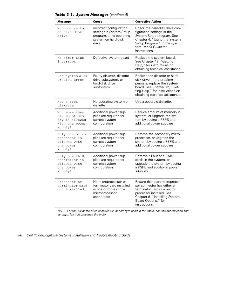 Dell PowerEdge 4350 User Manual | Page 34 / 40