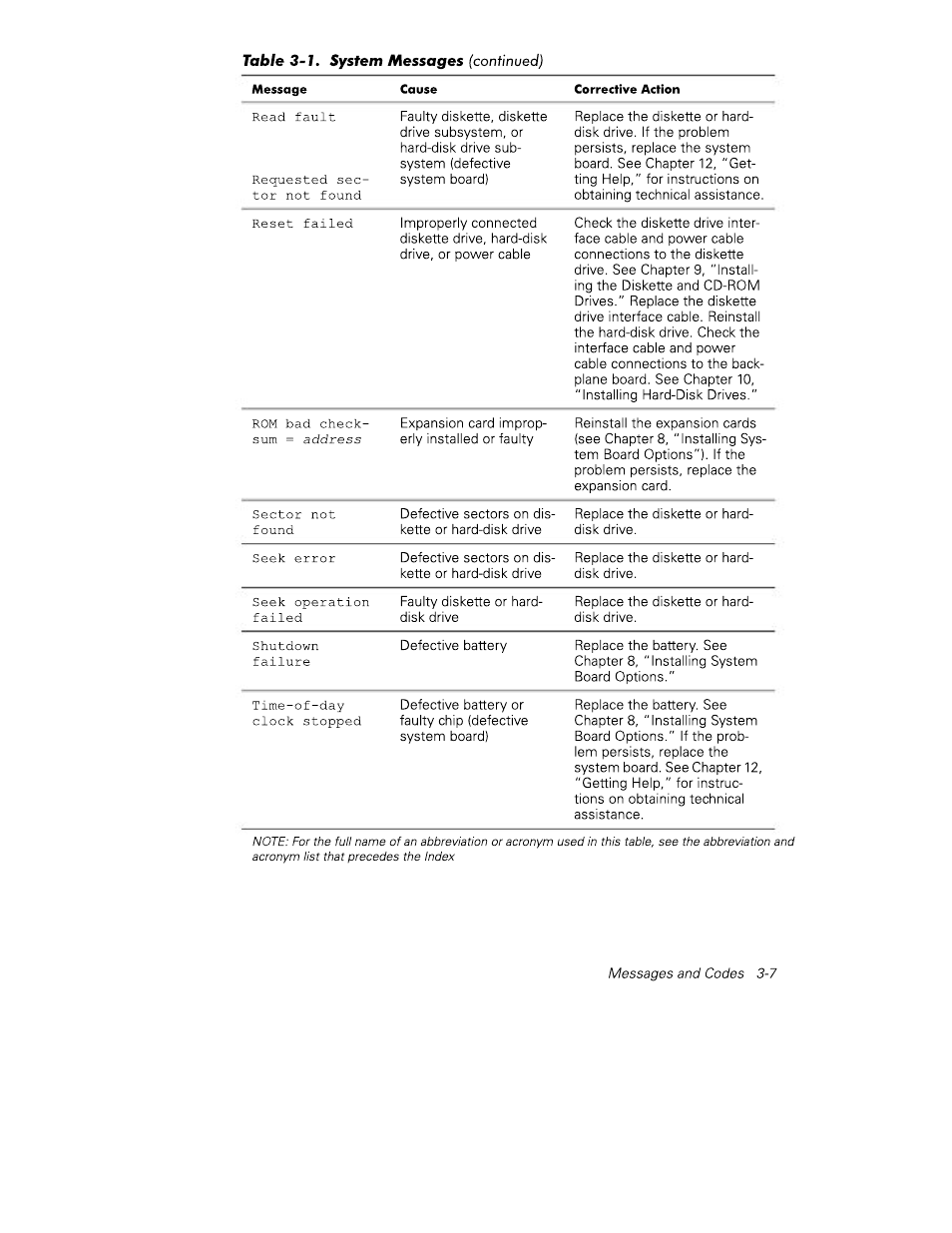 Dell PowerEdge 4350 User Manual | Page 35 / 40